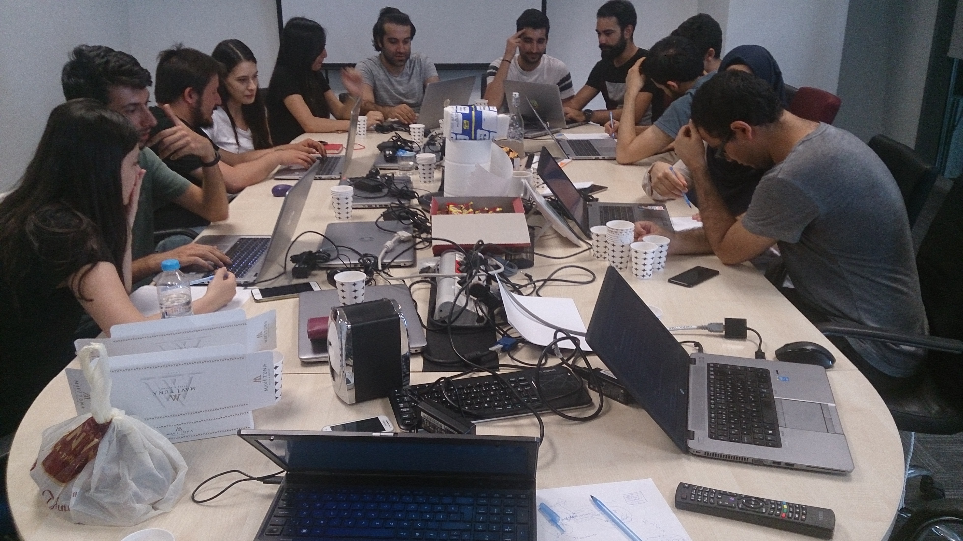 Innova Internal Coderetreat