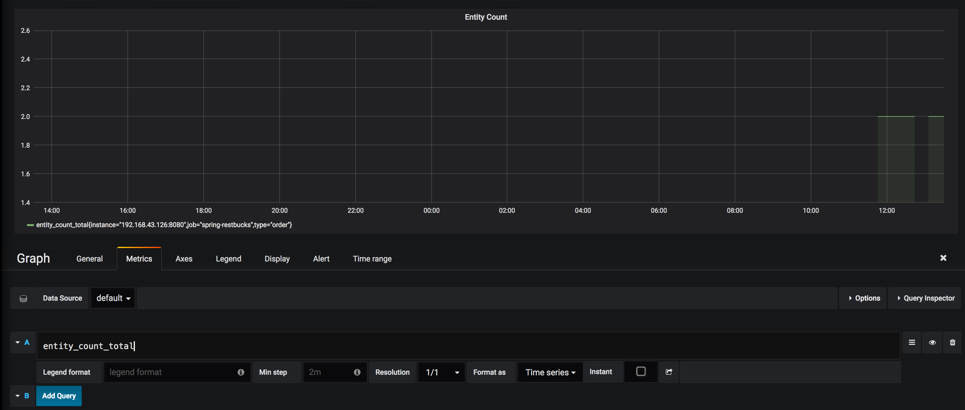 Add Panel For Entity Count Metric